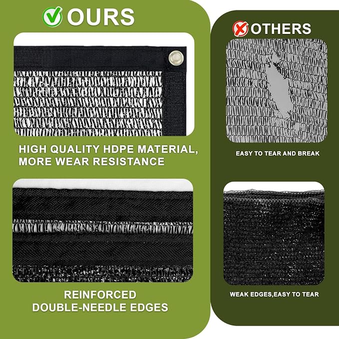 LOVE STORY 10x14FT 40% Black Shade Cloth Sun Shade Net with Grommets Sunblock Net Mesh Tarp for Garden,Plants Cover,Greenhouse and Patio