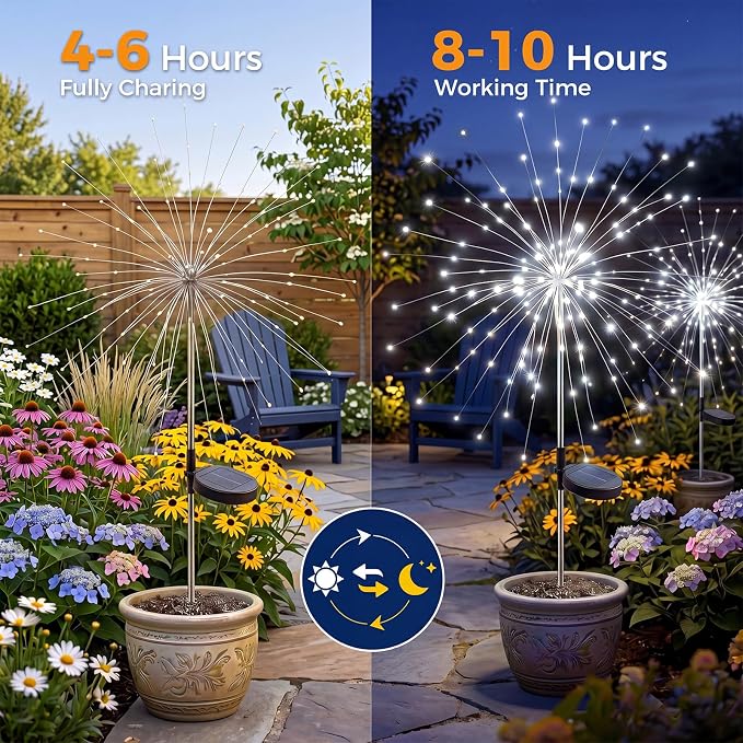 btfarm 4 Pack 120 LED Solar Garden Lights Outdoor, 8 Modes Firework Lights Solar Powered, Waterproof Twinkle Fairy Light Outside for Yard Patio Pathway Pool Christmas Party Decorative, Cool White