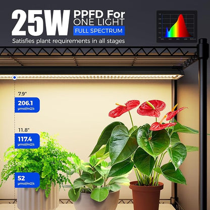 Barrina CX91Z Indoor Greenhouse with Grow Light, 5-Tier Plant Stand with Cover and 1.6FT 25W(Per Light) Full Spectrum Plant Lights, Plant Shelves with Tent for Seed Starting, 23.6x13.8x59IN