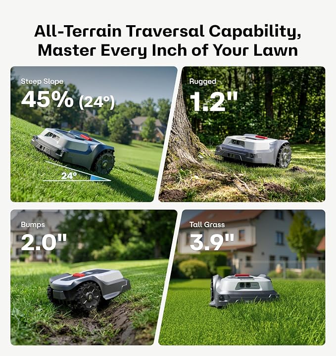 T1200Pro Robot Lawn Mower, RTK+Vision Wire-Free Automatic Robotic Mower for 0.37 Acre, AI Obstacle Avoidance, 1.18"-2.36" Adjustable Cutting Height, Unlimited Multi-Zone Mowing Robotic Mower