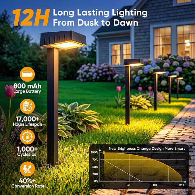 Solar Pathway Lights Outdoor: 8 Pack 80LM Bright Walkway Lighting | 27.4-in Max Height with 3 Adjustable Levels - IP65 Waterproof 12H Lasting - 2700K Warm White 2 Modes Garden Driveway Clearly