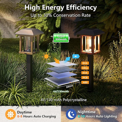 XMCOSY+ Vintage Solar Pathway Lights Outdoor 4 Pack – Warm White Seeded Glass Garden Lights, Waterproof Solar Landscape Lighting for Walkway Yard Patio Driveway & Farmhouse Decor