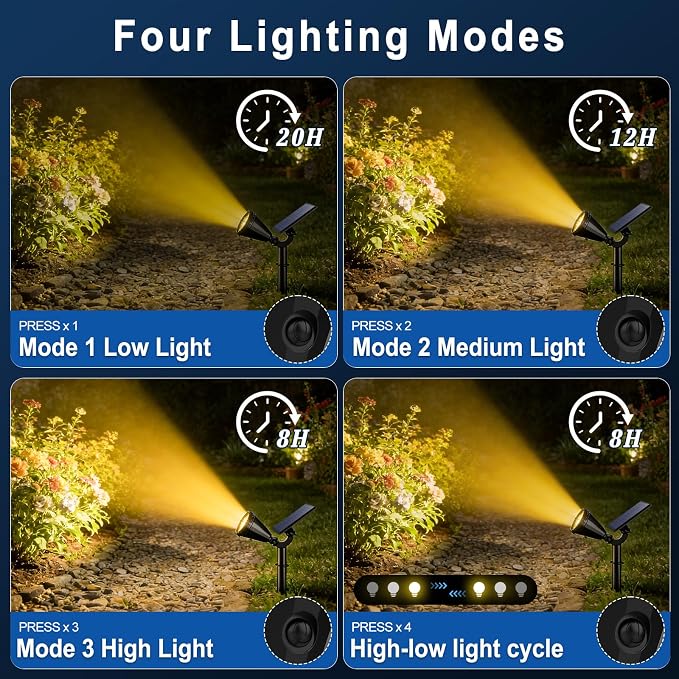 WELALO Solar Spot Lights Outdoor Waterproof IP65, 10 Pack 4 Lighting Modes Solar Powered Landscape Flood Flag Spotlights with Auto On/Off,Solar Garden Yard Pathway Wall Uplights for Outside,Warm White