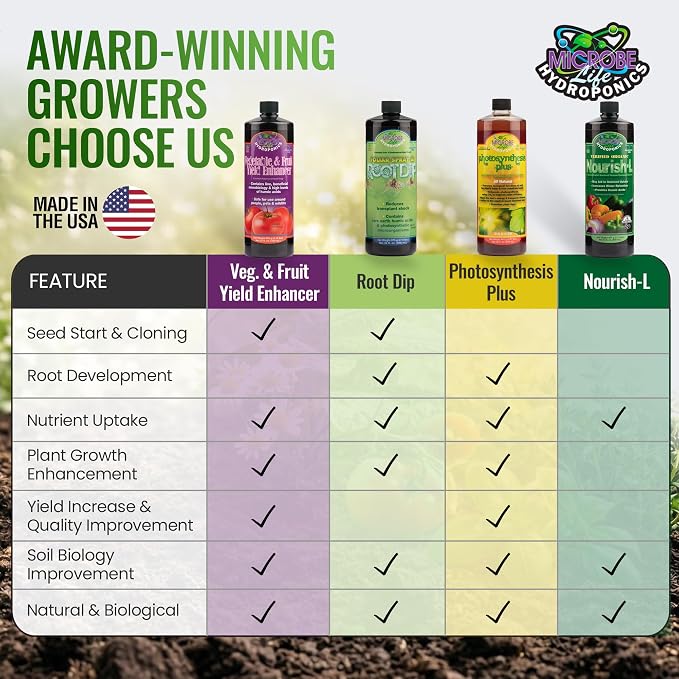 Microbe Life Hydroponics Fruit and Vegetable Plant Growth Yield Enhancer Supplement, Plant Nutrients for Better Growth and Yield, Use with Any Feeding Systems Including Hydroponics or Soil, 16 Ounces