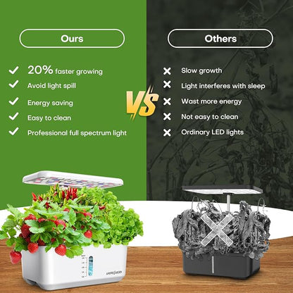 Ahopegarden Indoor Garden Hydroponics Growing System: 10 Pods Plant Germination Kit Herb Vegetable Growth Lamp Countertop with LED Grow Light - Hydrophonic Planter Grower Harvest Lettuce