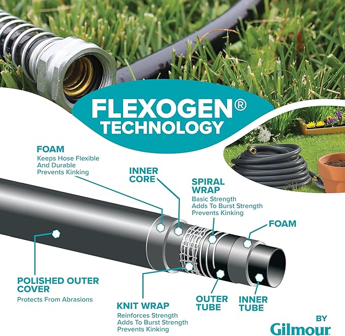 Gilmour Flexogen 5/8 in x 50 ft Garden Hose, Heavy Duty Water Hose, Flexible and Kink Resistant Outdoor Hose, Gray | Leak-Proof Brass Couplings, Kink Resistant 8-Layer Design, 500 PSI, Made in USA