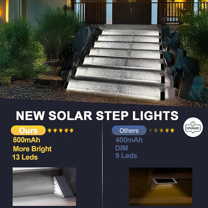 AUDLES Solar Step Lights - Waterproof Outdoor Decor, IP67 Solar Lights for Yard, Patio, Garden, Walkways, Front Door, Pathway, Driveway (12)