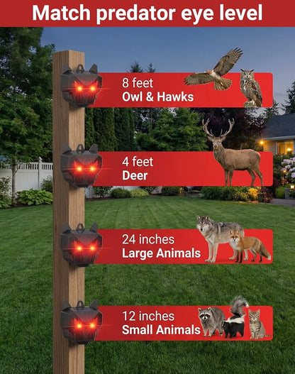 2 Pack Solar Nocturnal Animal Repeller, Humane Coyote Deterrent, Waterproof Racoon Repellent Outdoor for Fox, Deer, Skunk, Predator Lights for Chicken Coop, Farm & Garden