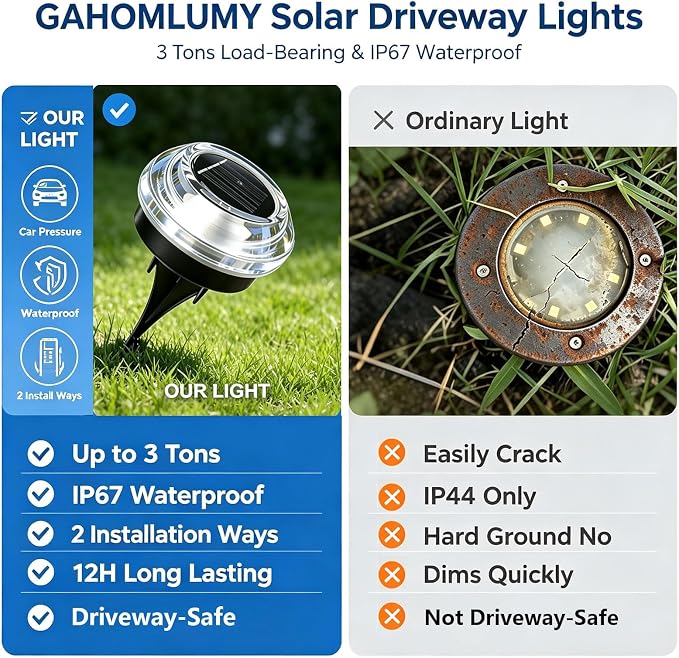 Solar Driveway Lights 12 Pack, Solar Deck Lights Outdoor IP67 Waterproof, 6000K Cool White Solar Ground Lights Landscape Path Lighting for Step Sidewalk Stair Garden Ground Pathway Yard