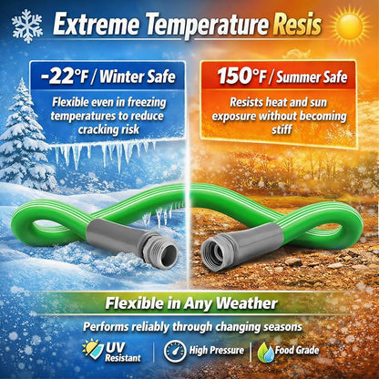 Garden Hose 50 Ft With 8-Pattern Spray Nozzle, 5/8" Lead-Free Water Hose | Flexible Hose, 3/4" Anodized Aircraft-Grade Aluminum Interface, Lightweight Kink-Resistant Water Pipe For Lawn, Yard, Outdoor