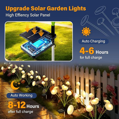 Solar Garden Lights Outdoor, 4Pack Solar Lights Garden Decor, Swaying Mushroom Lights Waterproof for Yard, Patio,Pathway Decoration,Gifts for Women,Mom(Warm White)