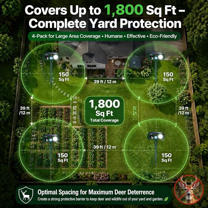 2026 Upgraded Sonic Fortress Pro Deer Repellent Devices,4Pack Solar Ultrasonic Animal Repellent with Motion Sensor&Flash Light-IP65 Waterproof Rabbit,Raccoon,Cat Repellent Outdoor for Yard