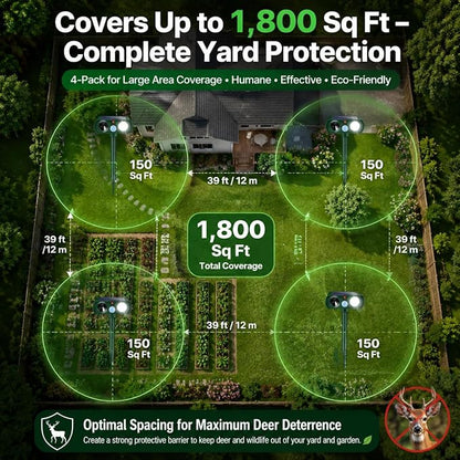 2026 Upgraded Sonic Fortress Pro Deer Repellent Devices,4Pack Solar Ultrasonic Animal Repellent with Motion Sensor&Flash Light-IP65 Waterproof Rabbit,Raccoon,Cat Repellent Outdoor for Yard