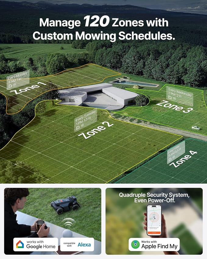 Segway Navimow X450 Robot Lawn Mower Wire Free with Garage X, 4WD for 84% Slopes, Zero-Turn Mowing, Dual 180W Motors, Covers 1.5 Acres (Garage Shipped Separately)