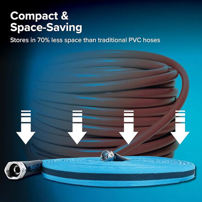 Camco EvoFlex2 25-ft Drinking Water Hose - RV Drinking Water Hose Reinforced with Fabric & Ultra Lightweight - Contains No Lead, No BPA & No Phthalate - Abrasion Resistant (22577) (Pack of 3)