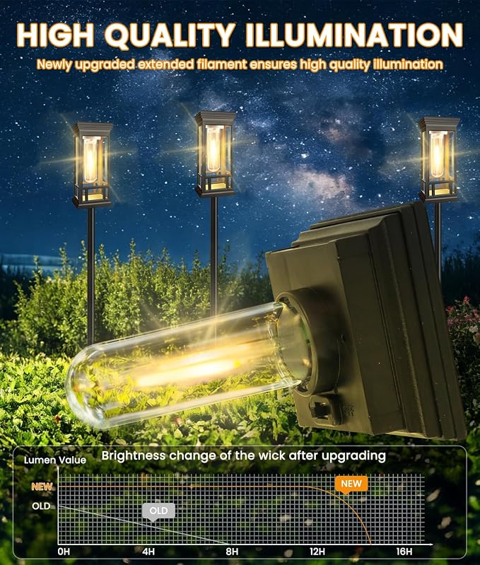 10 Pack Solar Pathway Lights Outdoor, Taller Bright Solar Path Lights Waterproof, Auto On/Off Solar Powered Garden Lights for Outside Landscape Path Yard Walkway Lawn Driveway Patio Lighting Decor