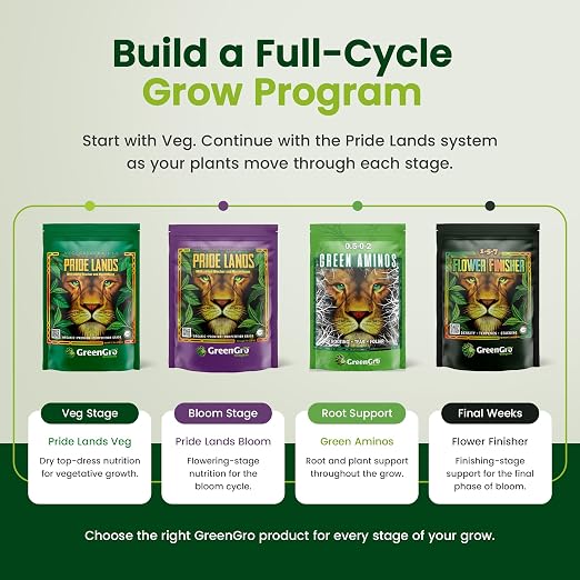 Pride Lands Veg Premium Organic Dry Top Dress Fertilizer for The Vegetative Cycle, Bigger Buds and Healthier Plants with Our Complete Veg Food, All Natural, Safe for Plants You Consume, 2 lb