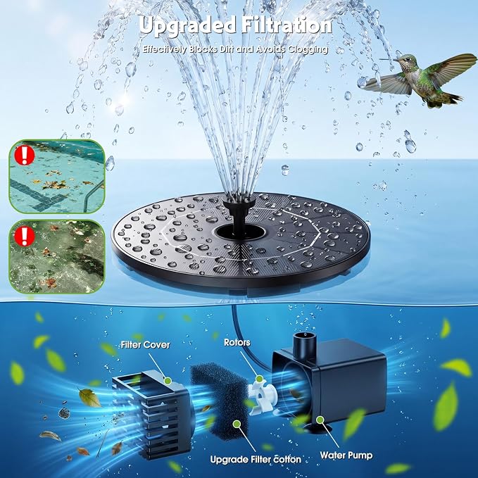 AISITIN Solar Bird Bath Fountain with 6 Nozzles & DIY Separated Design & 3 Anti-Drift Bracket, 2026 Upgrade Free Standing Solar Fountain for Bird Bath, Fish Tank, Garden, Pond, Yard and Outdoor Decor