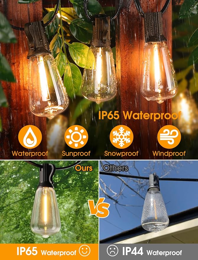 Larkvue 50FT(2x25FT) Outdoor String Lights, Patio Lights with 20+2 LED Dimmable Waterproof ST38 Vintage Bulbs for Backyard Bistro Cafe Deck, Black