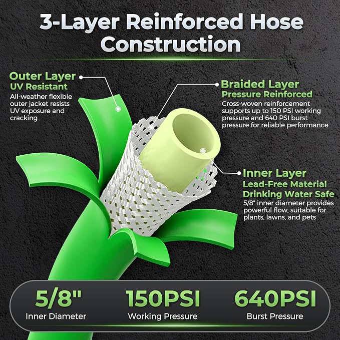 Garden Hose 50 Ft With 8-Pattern Spray Nozzle, 5/8" Lead-Free Water Hose | Flexible Hose, 3/4" Anodized Aircraft-Grade Aluminum Interface, Lightweight Kink-Resistant Water Pipe For Lawn, Yard, Outdoor