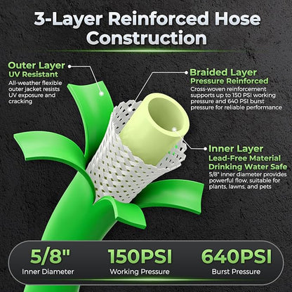 Delxo Garden Hose 50 FT with 8-Pattern Spray Nozzle, 5/8 Inch Hose | Flexible Garden Hose, Food-Grade Rubber Hybrid Water Hose for Outside, Kink-Resistant Outdoor Hose