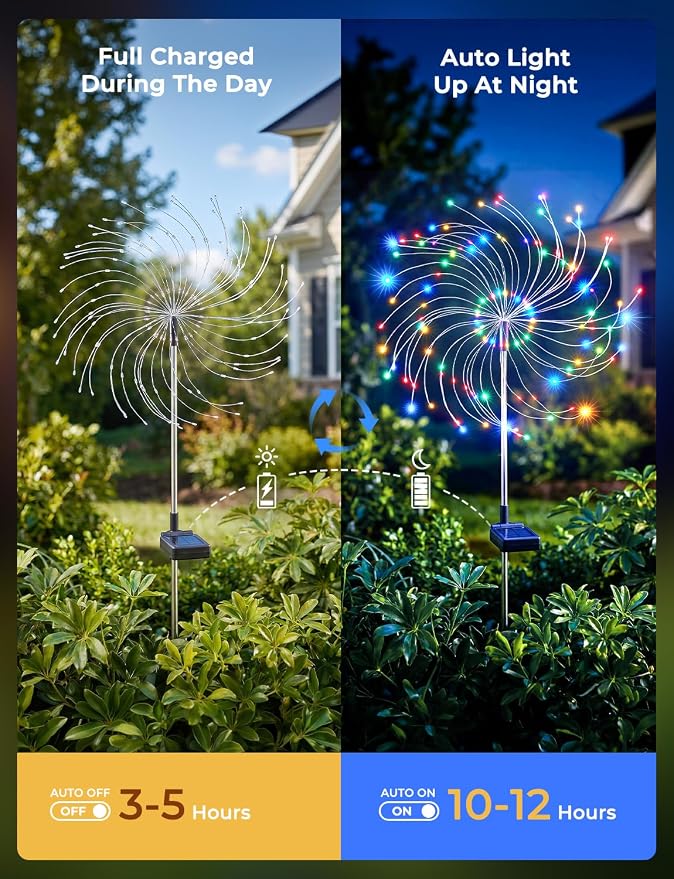 Multicolor Solar Lights Outdoor, 2 Pack 180LED Solar Garden Lights for outside, 8 Modes Firework Fairy light for Yard Pathway 4th of July Carnival Juneteenth Christmas Decor, Red/Yellow/Blue/Green