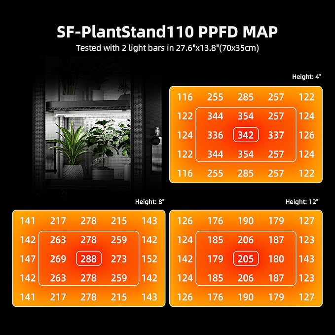 Spider Farmer 2026 Plant Stand with Grow Lights, 4-Tier Plant Shelf with 6Pcs 2ft Full Spectrum LED Lamp and Grow Tent, for Veg Seed Starting Plants Growth Greenhouse 28Lx14Dx59H (Update)