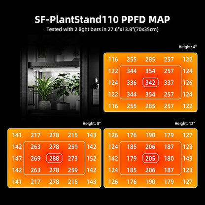 Spider Farmer 2026 Plant Stand with Grow Lights, 4-Tier Plant Shelf with 6Pcs 2ft Full Spectrum LED Lamp and Grow Tent, for Veg Seed Starting Plants Growth Greenhouse 28Lx14Dx59H (Update)
