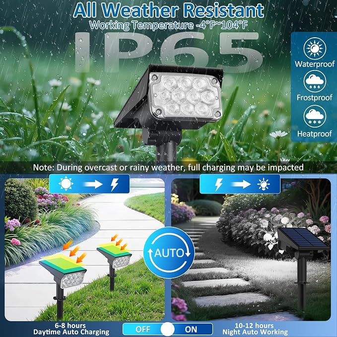 T-SUNUS Solar Spot Lights Outdoor 20 LED Landscape Lights 6000K Cool White, 2-in-1 Waterproof IP65 for Yard Garden Flag Tree Pathway Driveway Patio Halloween Christmas, Dusk to Dawn, 4 Pack