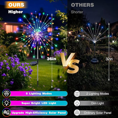btfarm 6 Pack Solar Garden Lights Outdoor, 8 Modes Firework Lights Solar Powered, Waterproof Twinkle Fairy Light Outside for Yard Patio Pathway Pool Christmas Party Decorative, Multicolor
