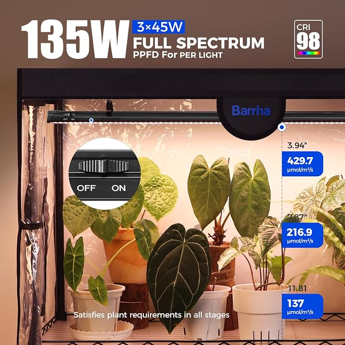 Barrina LP900 Mini Greenhouse with Grow Lights, 4-Tier Plant Stand with 135W TX-S45 3FT 3 Adjustable Full Spectrum Lights , Plant Shelf with Tent Timer & Thermometer for Seed 35.4 x 13.8 x 59.1IN