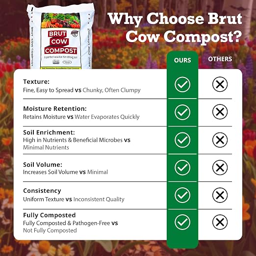 Brut Cow Compost – Nutrient-Rich Composted Cow Manure Organic Soil Amendment – 100% Pure Compost, Additive-Free Fertilizer for Vegetable Gardens, Flowers, Lawns & Indoor Plants – 10 Quart