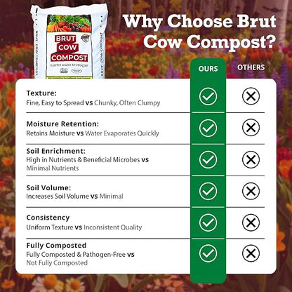 Brut Cow Compost – Nutrient-Rich Composted Cow Manure Organic Soil Amendment – 100% Pure Compost, Additive-Free Fertilizer for Vegetable Gardens, Flowers, Lawns & Indoor Plants – 10 Quart