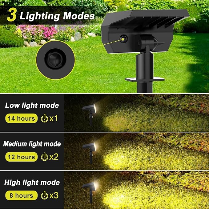 Solar Spot Lights Outdoor, 4 Pack Outdoor Solar Lights for Yard, 4 Lighting Mode Solar Landscape Spotlights with Auto On/Off, Waterproof IP65 Wall Lights for Garden, Walkway (65 LED, Warm White)