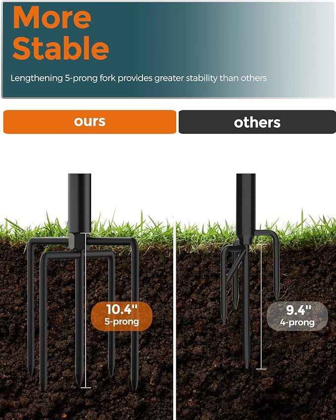 LAND·VOI Metal String Light Poles for Outside Hanging - Backyard, Garden, Patio, 2 Pack Lighting Stand with Adjustable Height for Outdoor Parties, Wedding, Extra-Long 5-Prong Claws, (10FT) FLP02B
