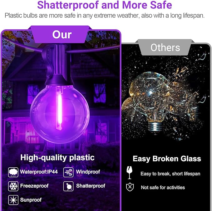 LAMPHOME LED Outdoor String Light, 26Feet Patio Lights with 12+1 Edison Shatterproof Bulbs(1Spare), UL Waterproof Outside Lights connectable Dimmable for Backyard Porch Decor,Purple