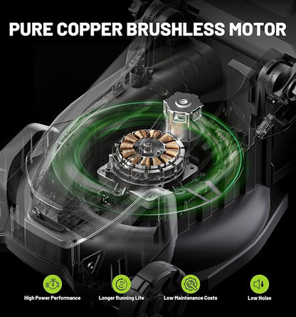 40V 18" (Push) Lawn Mower 2-in-1 Mulching/Bagging Brushless Cordless Electric Lawn Mower with 6-Position Height Adjustment, Include 5.0Ah Battery x 2 and Rapid Charger