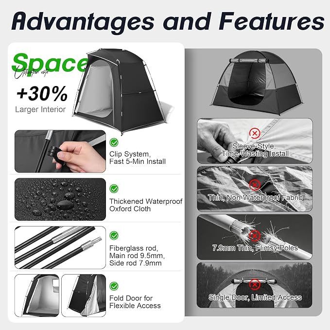 Bike Storage Tent Outdoor, Waterproof Bicycle Shed for 4-5 Bikes, PU4000 210D Oxford, Fiberglass Frame, Rain-Blocking Awning Design, Outdoor Storage for Bikes, Lawn Mower, Garden Tools Black