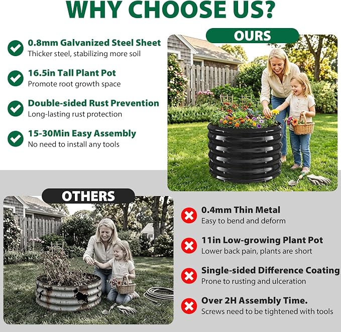 24" Diameter Round Raised Garden Bed - 17 Inch Tall, Heavy-Duty Galvanized Steel Planter Box with Wave-Shaped Panels for Vegetables, Herbs & Flowers (1, Black, 24 Inch Diameter)