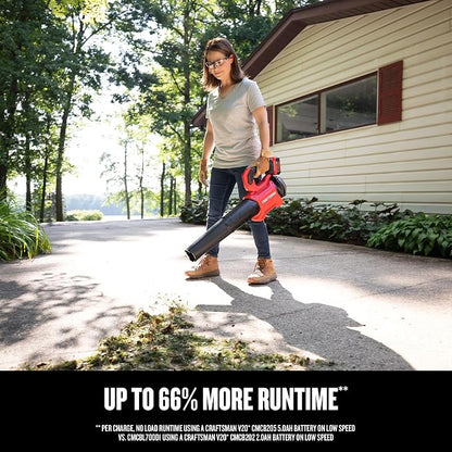 CRAFTSMAN Leaf Blower Cordless with Battery and Charger V20 RP, Up to 110 MPH Power, Handheld Electric Leaf Blower, Brushless Motor, Lightweight, 5.0Ah (CMCBL730P1)