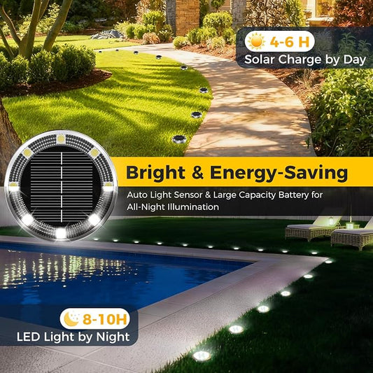20 Pack Solar Ground Lights Outdoor, 8 LED Mini Flat Solar Disc Lights, IP65 Waterproof Pathway Lights Solar Powered, Landscape Lighting for Garden Walkway Driveway Yard Lawn,Cool White