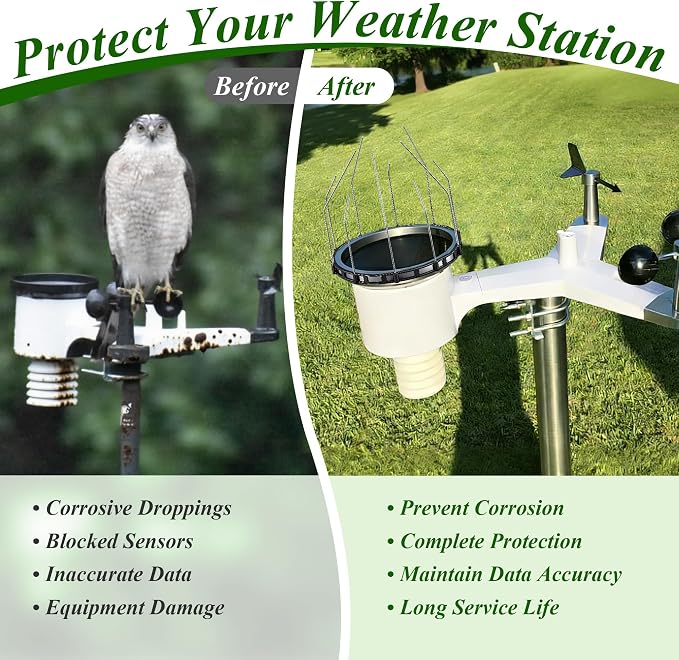 Bird Spikes Compatible with Ambient Weather WS-2902 & WS-2000, Adjustable Weather Station Bird Spike Kit with Stainless Steel Locking Ties and Wires for Gauge Rain Funnel Protection