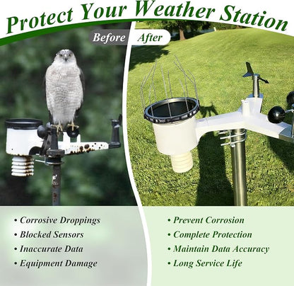 Bird Spikes Compatible with Ambient Weather WS-2902 & WS-2000, Adjustable Weather Station Bird Spike Kit with Stainless Steel Locking Ties and Wires for Gauge Rain Funnel Protection