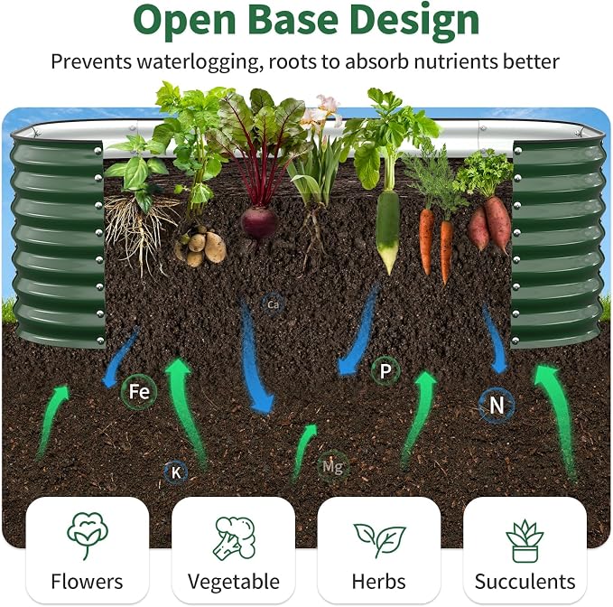 Kesfitt Raised Garden Bed Outdoor, Galvanized Steel Metal Raised Bed Planter for Vegetables, 24-Inch Deep Open Bottom Backyard Garden Bed 6x3x2 ft, Forest Green
