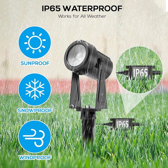 SUNTHIN Outdoor Landscape Spotlights, Dusk to Dawn Sensor Control, 12 Pack | Outdoor LED Yard Lighting with Sensor Control & Transformer, IP65 Waterproof Landscape Ground Lights for Garden, Trees