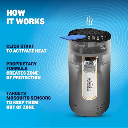Thermacell Fuel-ZoneGuard Base Fuel Powered Mosquito Repeller; 15-Foot Zone of Scientifically Proven Outdoor Protection; Patio Shield; 12-Hr Refill; DEET-Free; Bug Spray Alternative; Royal Blue