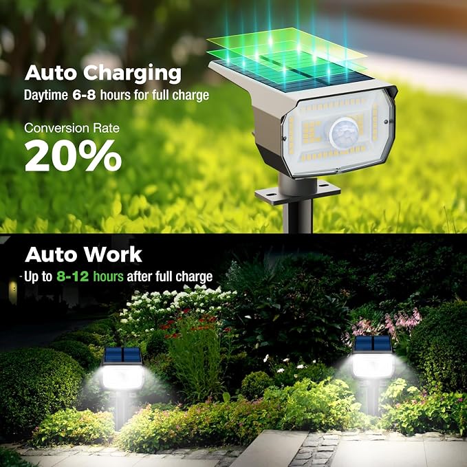 nipify Solar Spot Lights Outdoor Motion Sensor with 3 Modes, Solar Spotlights Outdoor Waterproof 2-in-1 Auto On/Off Landscape Lighting for Outside Yard Wall Garden Pathway, Cool White