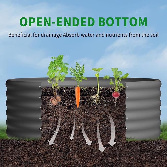 DDK Galvanized Raised Garden Bed, Round Outdoor Planter Bed, 4x4x1.5ft Metal Planter Box for Gardening and Planting,2Pack,DG
