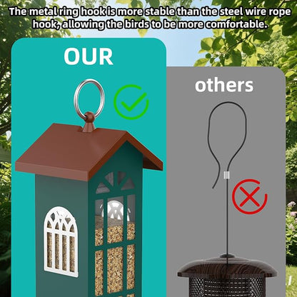 Metal Wild Bird Feeder,Bird Feeders for Outdoors Hanging,Waterproof and Rust-Proof,Easy to Clean,Disassemble and Assemble