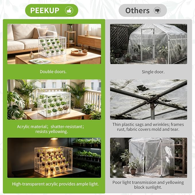 Mini Greenhouse Indoor with Magnetic Door, M-4tier-2door-1pcs | Dual-Door Design, Easy Access, Great Heat & Moisture Retention, Adjustable Ventilation, Grows Well in Varied Conditions